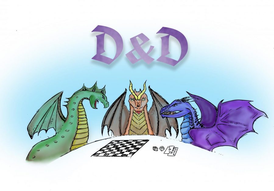 D & D Gaming