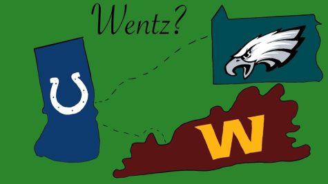 Carson Wentz played for the Washington Commanders when he was released from the NFL. This image shows where Wentz has previously played.